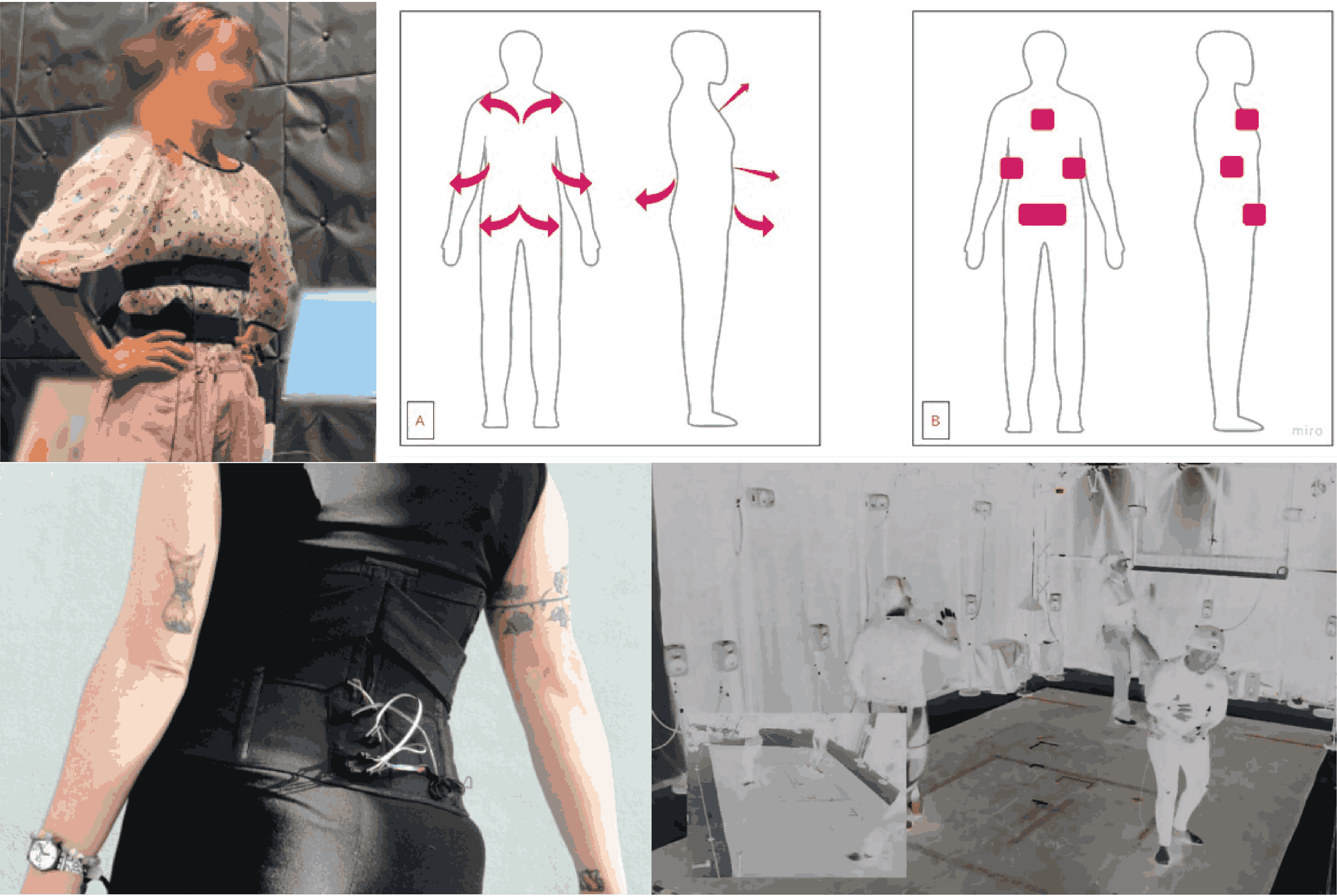 Respiratory Musical Interfaces (RMIs) in NIME